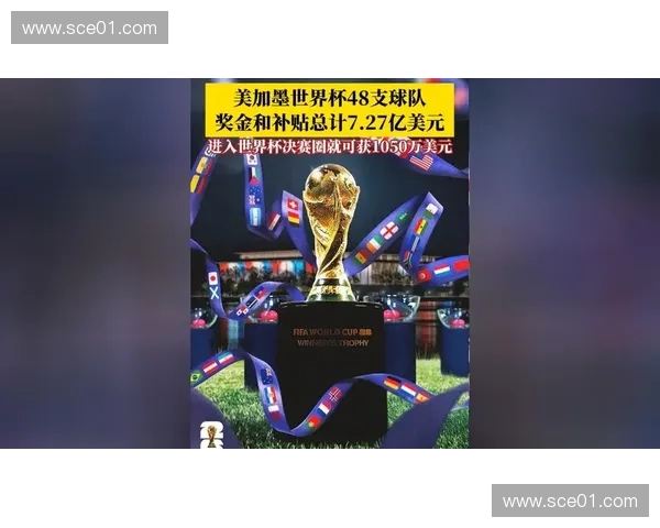 2026世界杯赛场精彩对决比分揭晓球队激烈角逐全记录