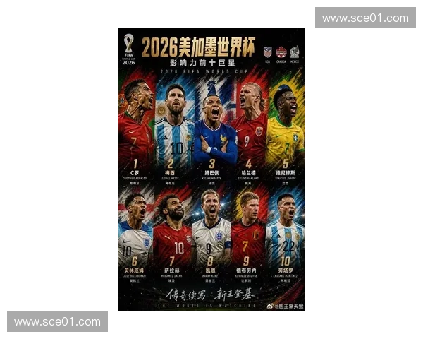 2026美加墨世界杯助攻榜揭晓球星精彩传球风采盘点